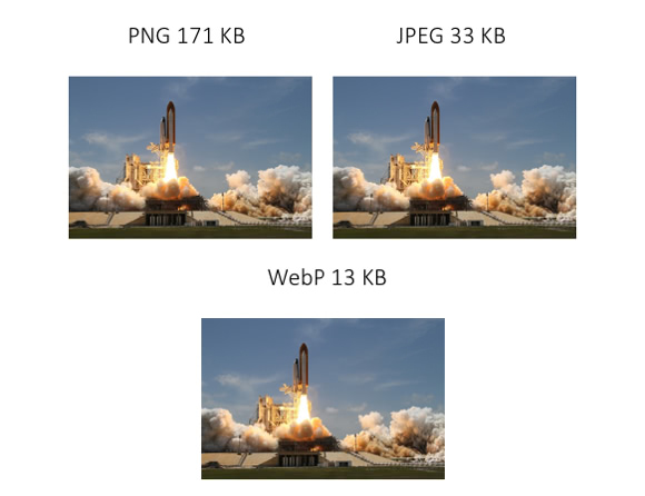 PNG: 171KB; JPEG: 33KB; WebP: 13KB