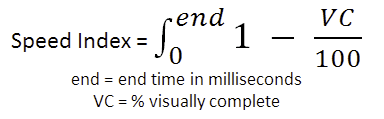 Formule du calcul Speed Index