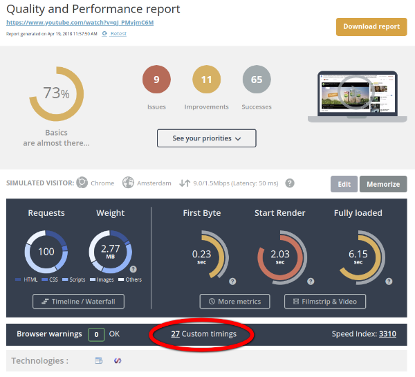 New Metrics for your Web Performance tests & monitors: Custom Timings