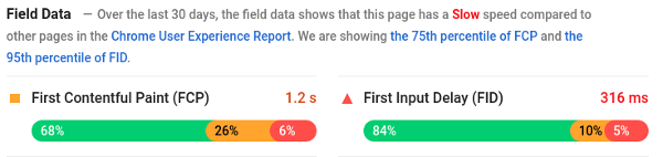 PageSpeed Insights Report