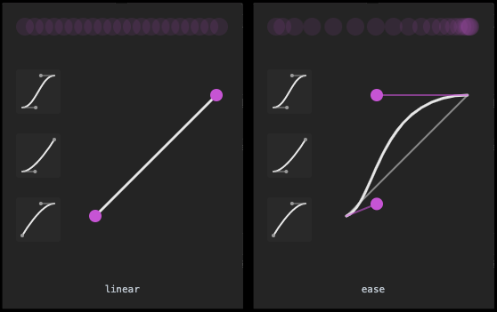The linear and ease functions, represented by bezier
curves.