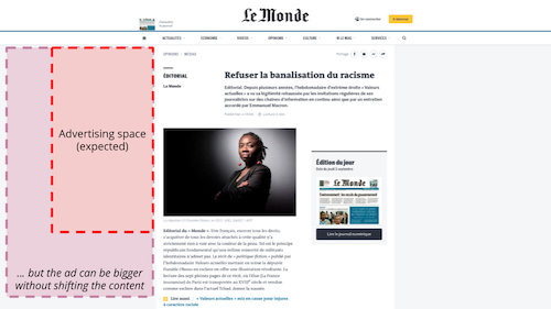 A capture of a page from LeMonde.fr where a space is reserved for an advertisement in the margin. If the advertisement is larger than expected, it takes up more space in the margin, but does not shift the content.